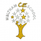 Meltham C.E School